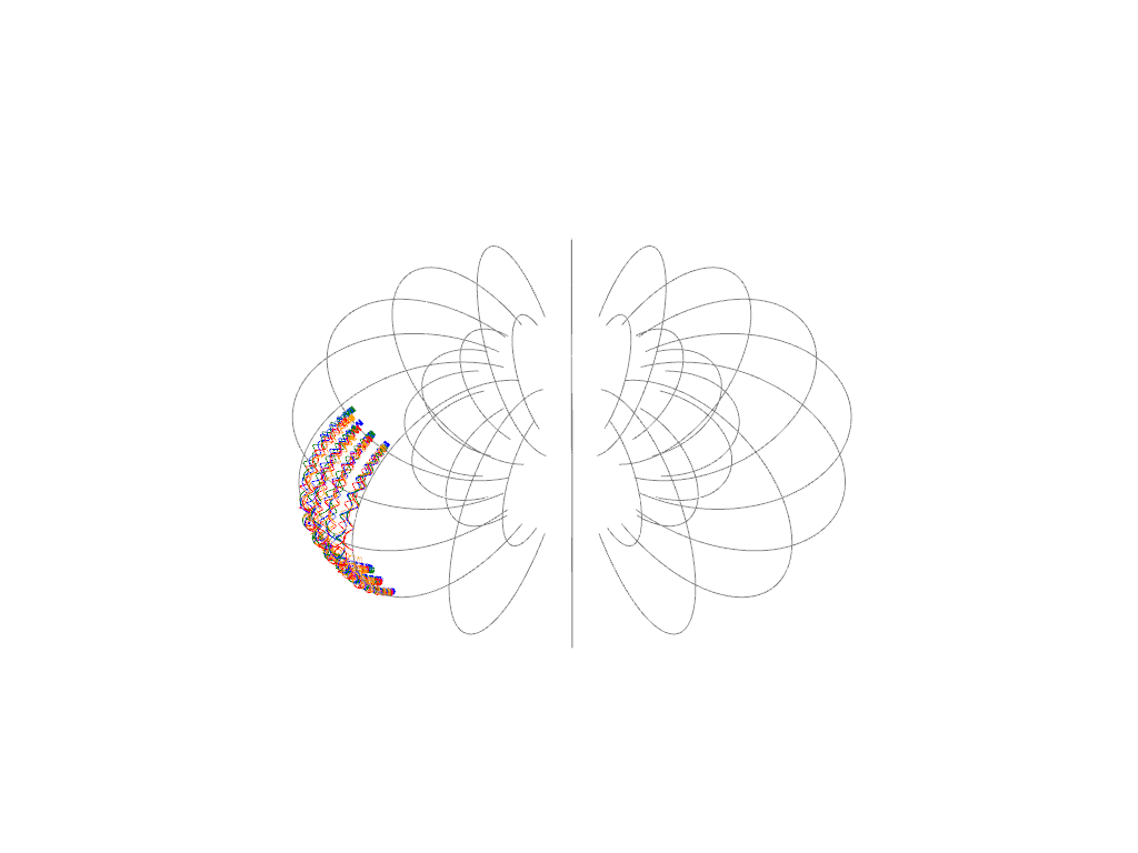 ../_images/tracing_dipole_25_1.png