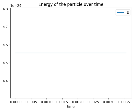 ../_images/tracing_simple-gyration_12_0.png